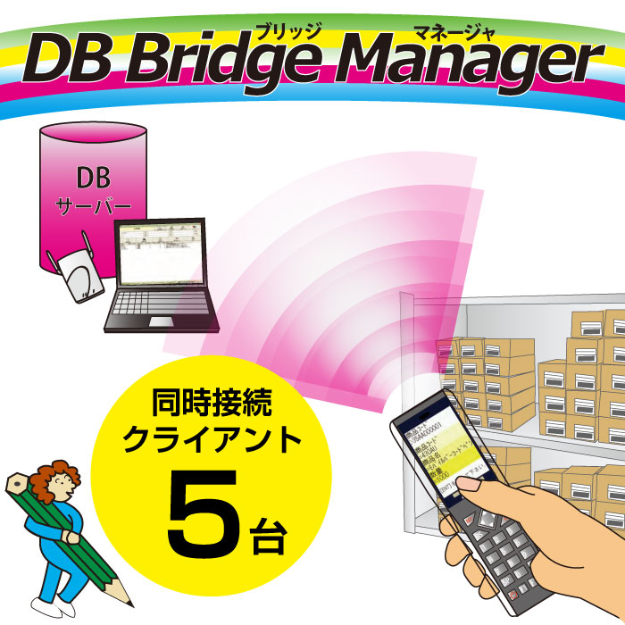 ハンディターミナル導入支援ソフトウェア DBブリッジマネージャ【ホスト1ライセンス＆同時接続クライアント5台】 データベース通信ミドルウェア 	DBM-HOST05